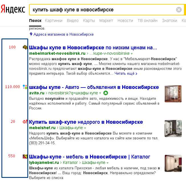 Что такое Яндекс ИКС и как он влияет на сайты