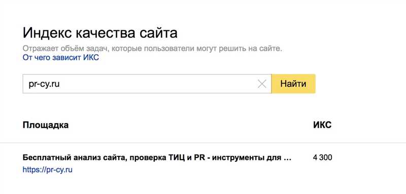 Значение Яндекс ИКС для поисковой оптимизации